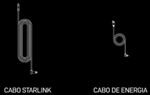 Antena Starlink - Parte 2